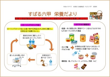 栄養科だより 令和6年9月号