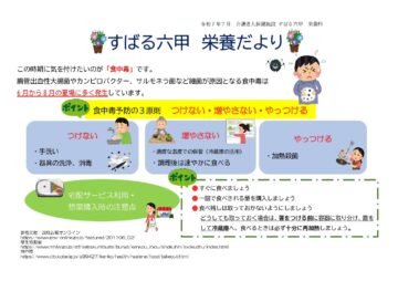 栄養科だより令和7年7月号