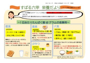 栄養科だより令和7年11月号