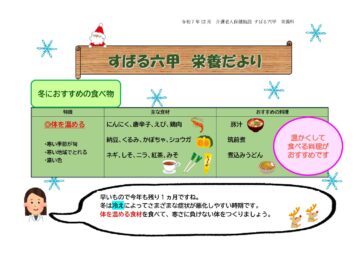 栄養科だより令和7年12月号