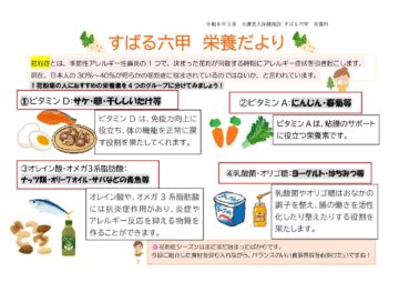 栄養科だより令和8年3月号